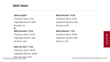 Liquid Barn BASE E-Liquid Ratios